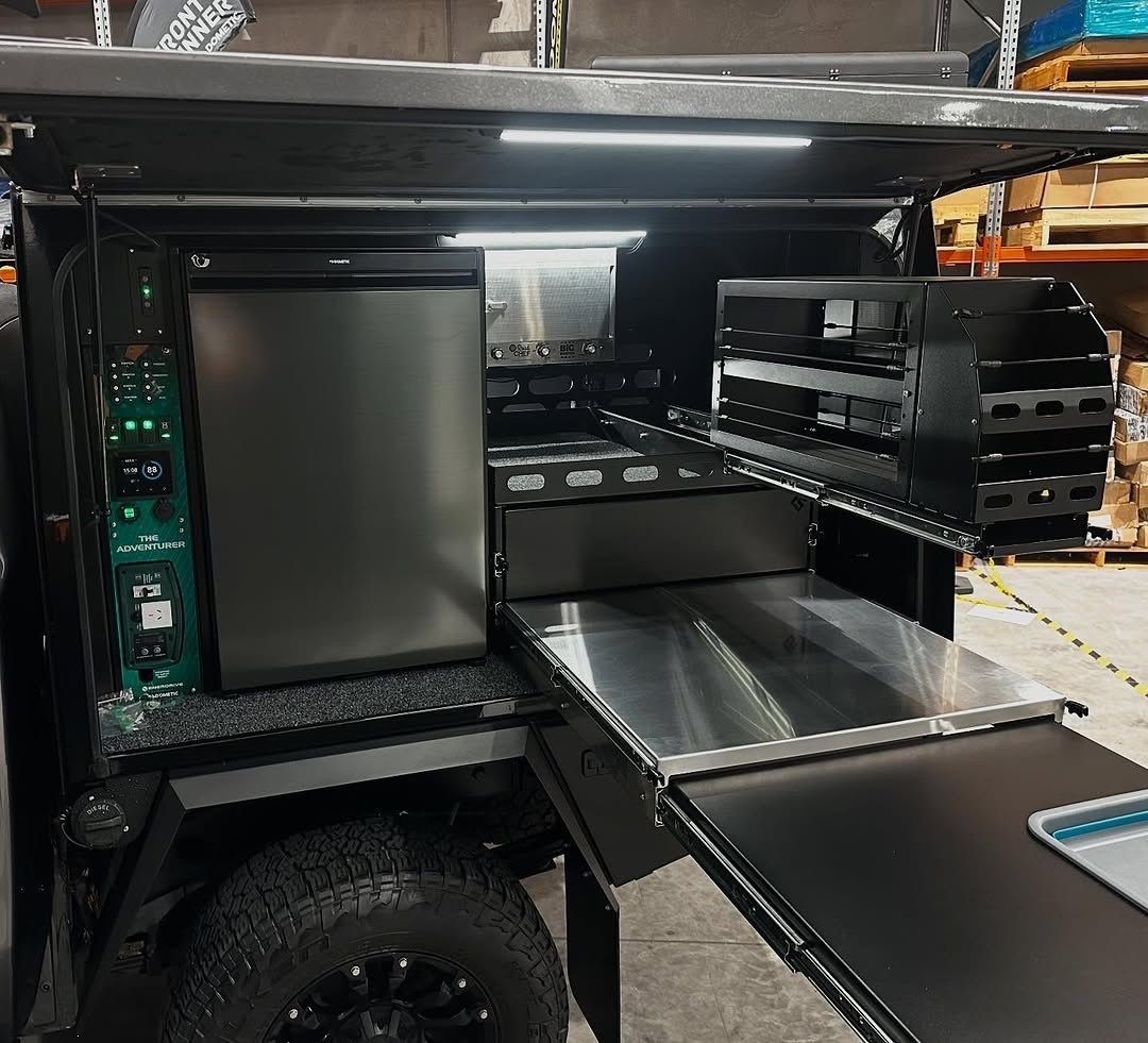 Canopy Packages