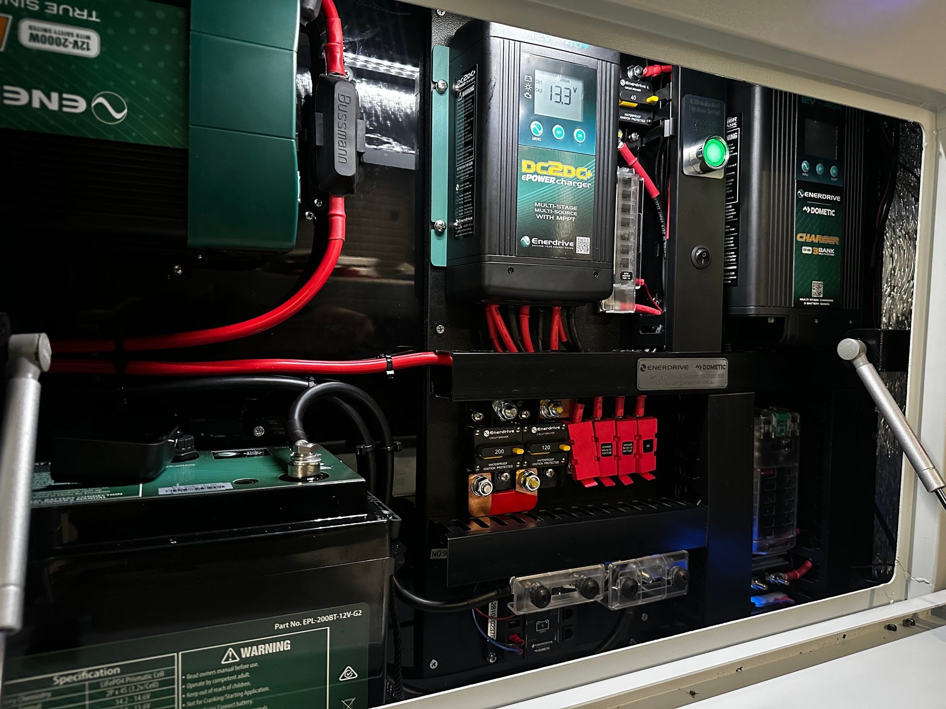 Tailored offgrid solutions