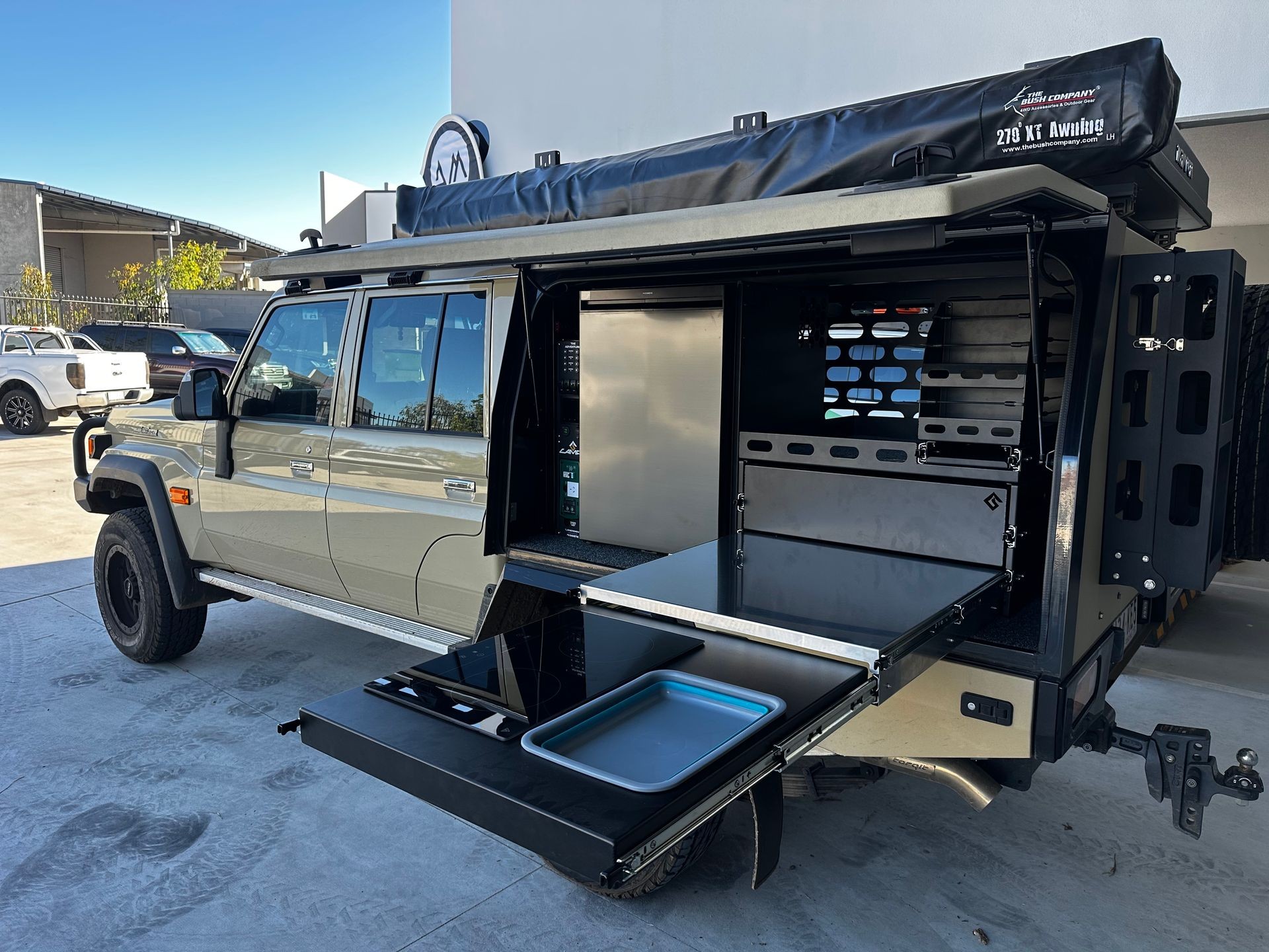 Canopy Packages